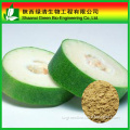 High quality Wax Gourd Peel Extract powder